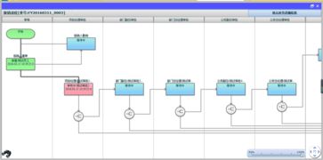 企業(yè)管理軟件與OA系統(tǒng) 企業(yè)高效運營的雙引擎