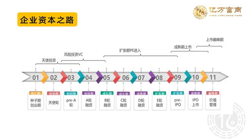制度管人，用情感留人 企業管理中不可顛倒的辯證法